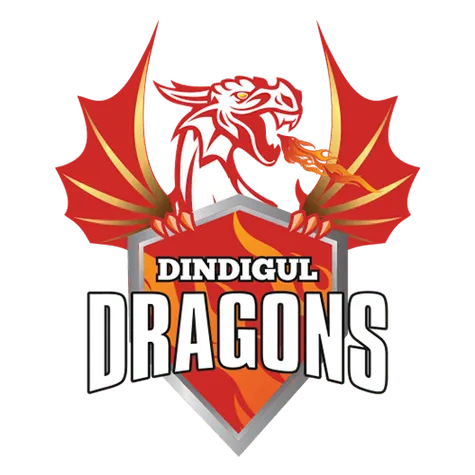 Dindigul Dragons logo