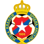 Висла Краков