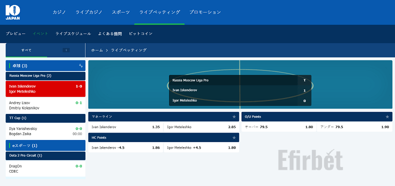 10ベットライブベッティング