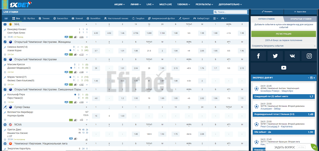 10 Things You Have In Common With Как Поднять Ваши Ставки с 1xBet: Эффективные Советы и Стратегии