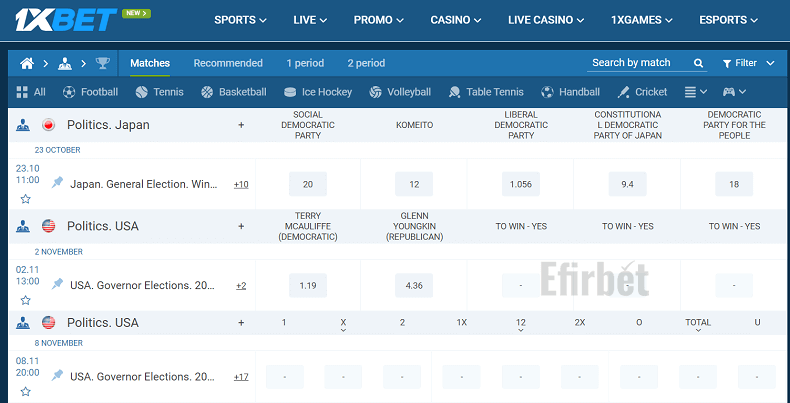 1xbet politics betting