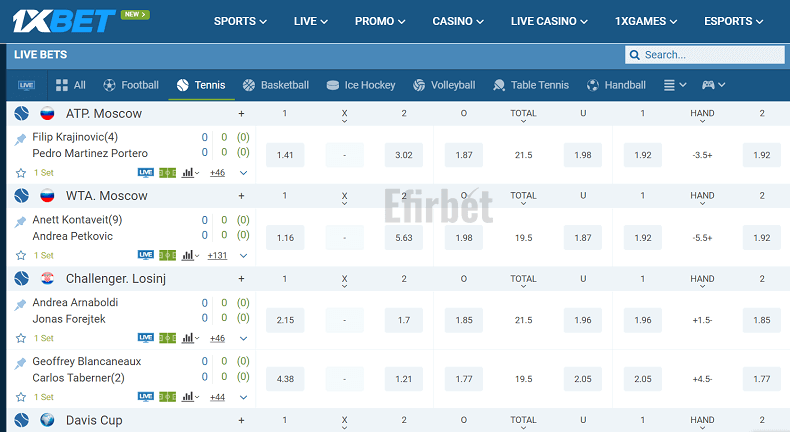 1xBet tennis betting