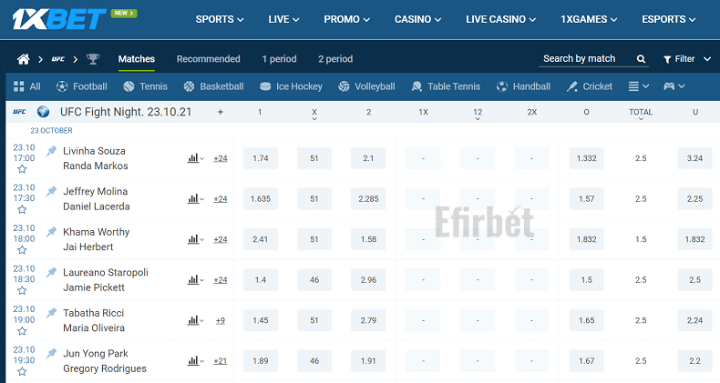 1xBet UFC Betting