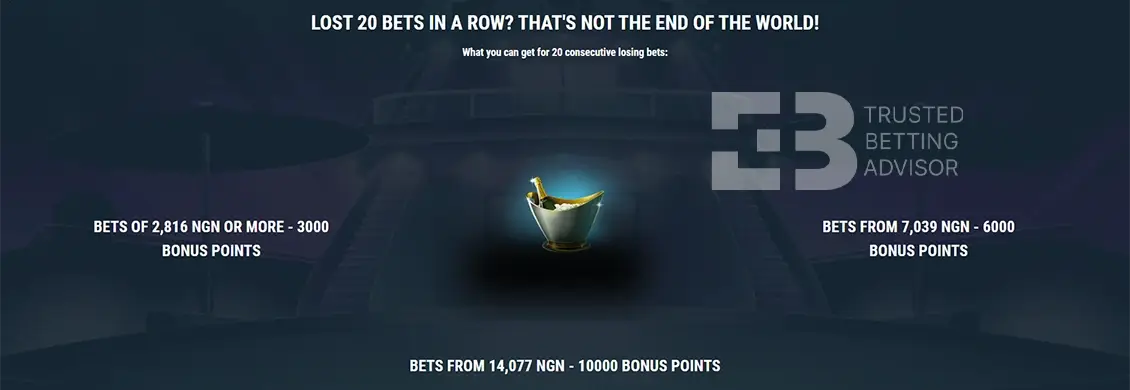 22Bet Nigeria Bonus For A Series Of Losing Bets
