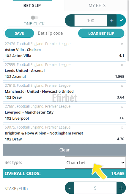 Betting on Draw - How does it work?