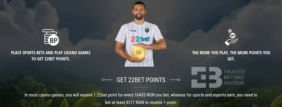22Bet Shop Nigeria