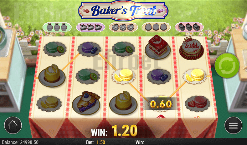 Bakers treat slot online