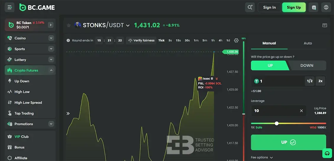 BC Game Crypto Futures