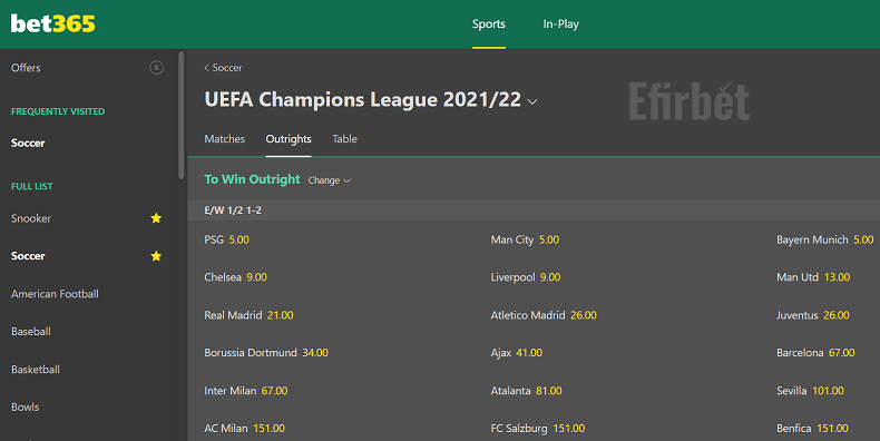 Bet365 Champions League betting