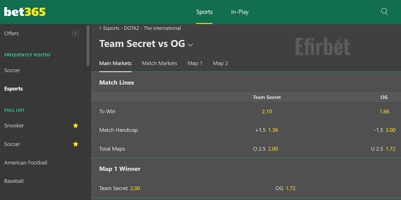 Bet365 Dota 2 Betting