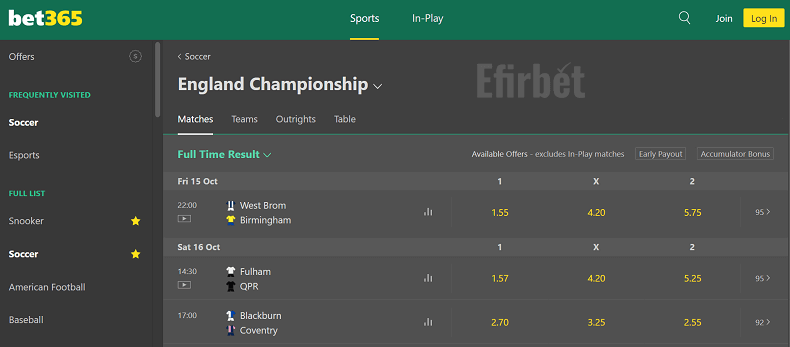 Bet365 EFL Championship betting