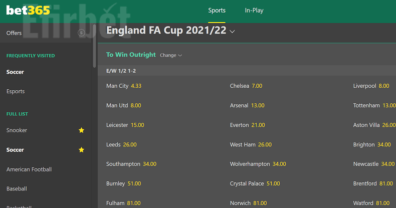 Bet365 FA Cup betting