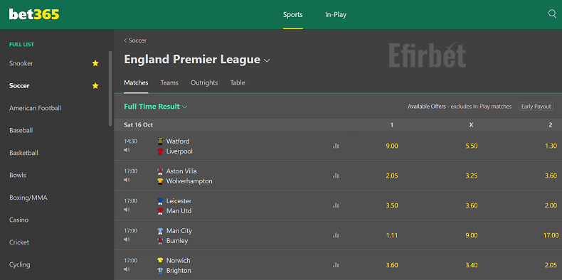 Bet365 Premier League betting