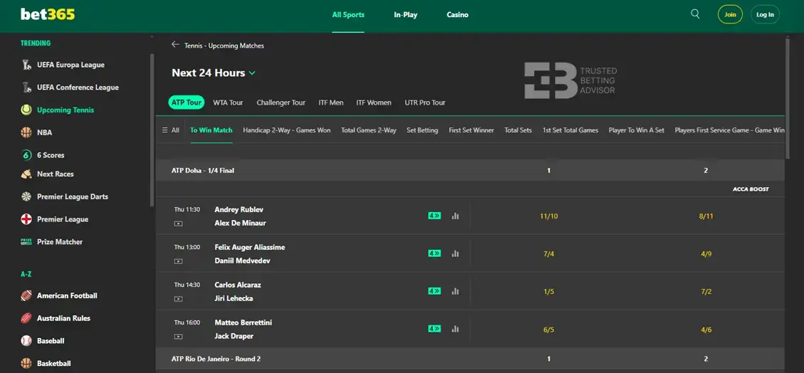 Bet365 tennis betting