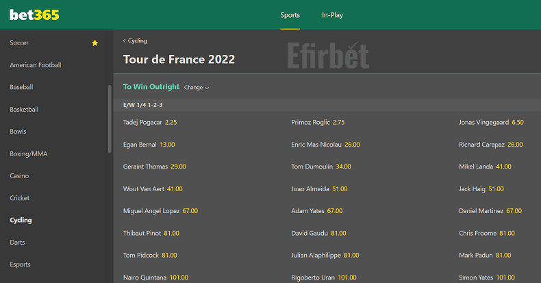 Bet365 Tour de Fraence betting