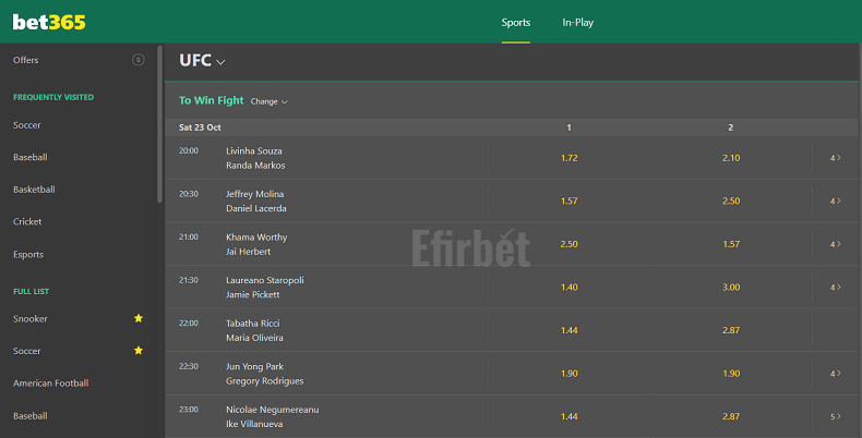 Bet365 UFC betting