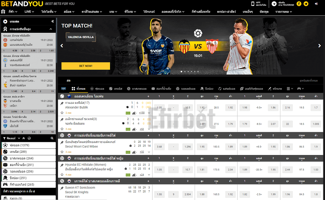 BetAndYou Thailand bookmaker