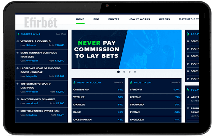 BetConnect mobile version for tablet