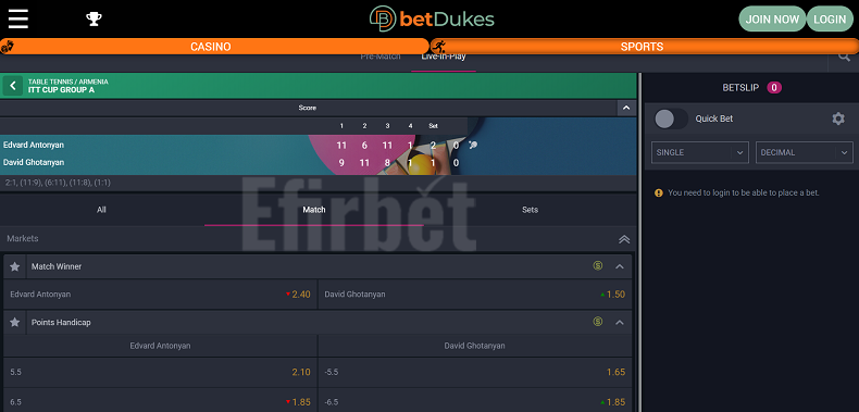 Bet Dukes in-play