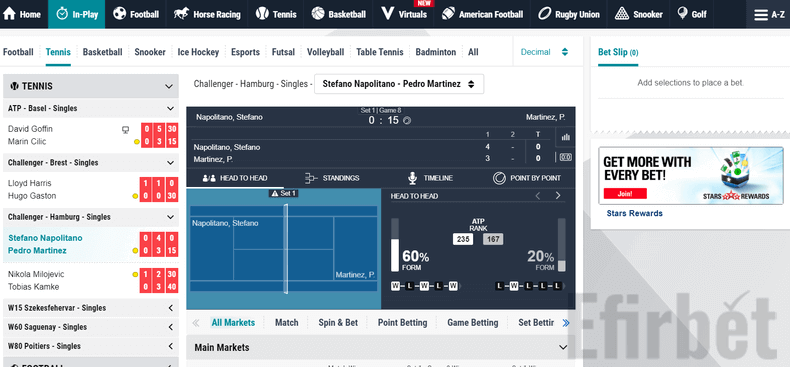 BetStars Expert Review (2024) - Pros & Cons + Players' Ratings