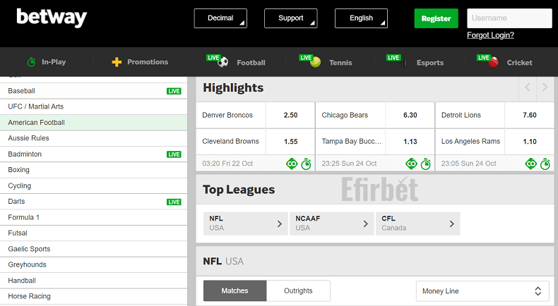 Betway American football betting
