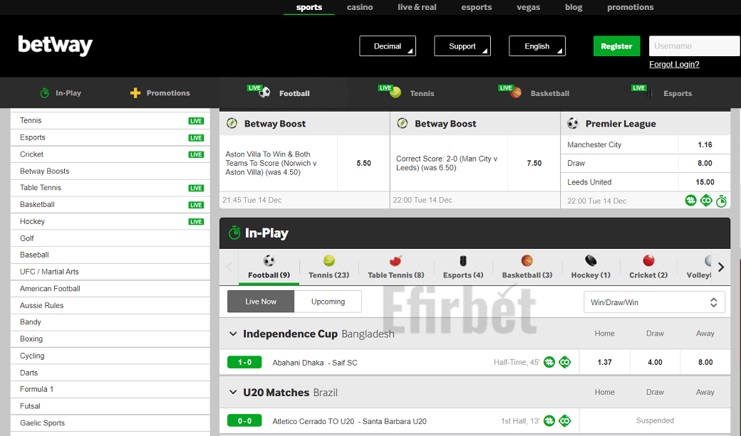 Betway Cmaeroon bookmaker