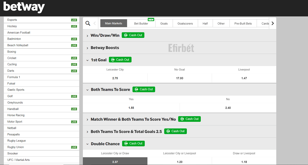 Betway bet type betting