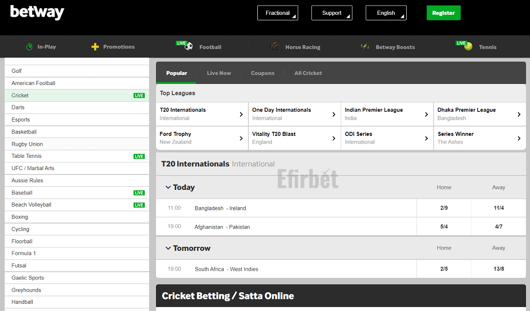 Betway cricket bets