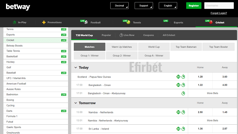 Betway cricket betting