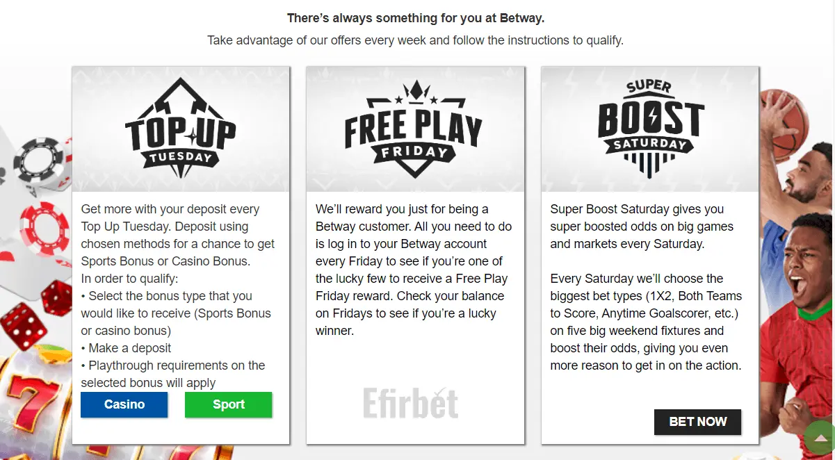 Betway free bet section