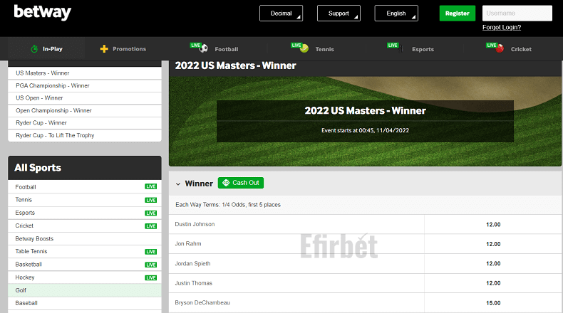 Betway Golf Masters betting