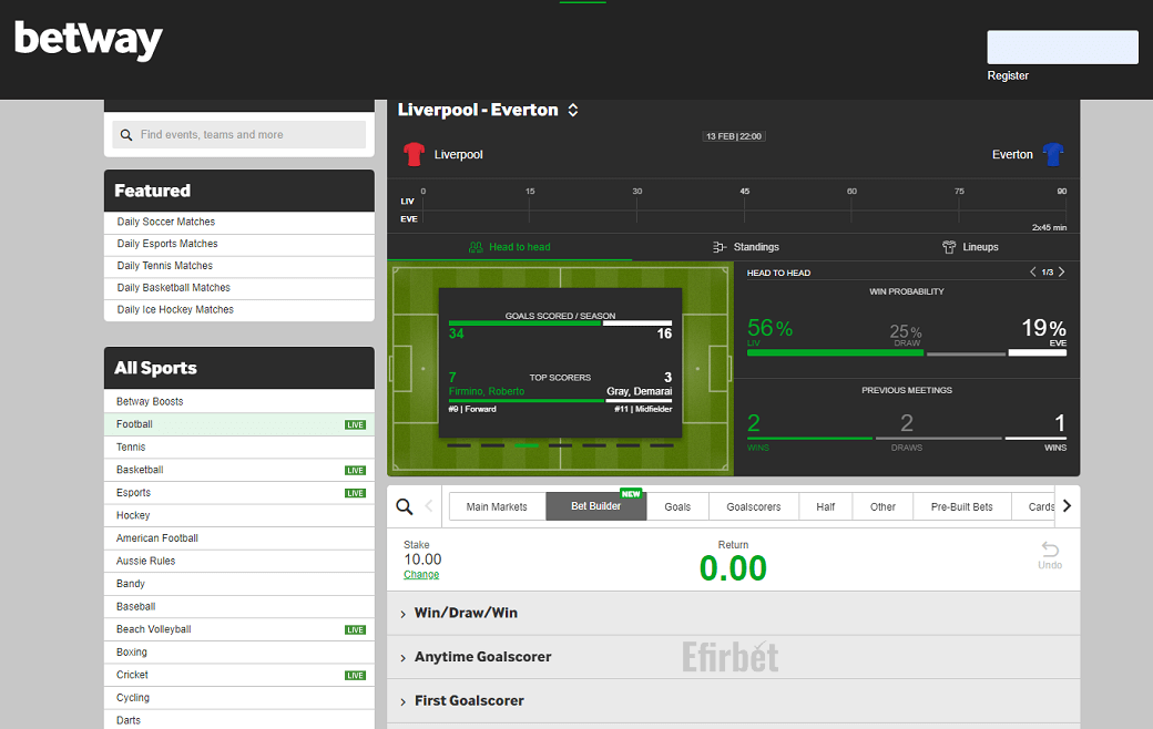 Betway bet builder