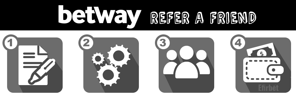 Betway refer a friend bonuses