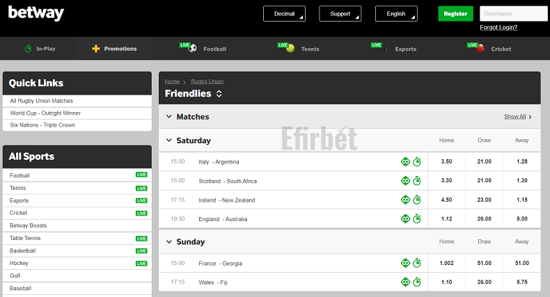 Betway Rugby union internationals betting