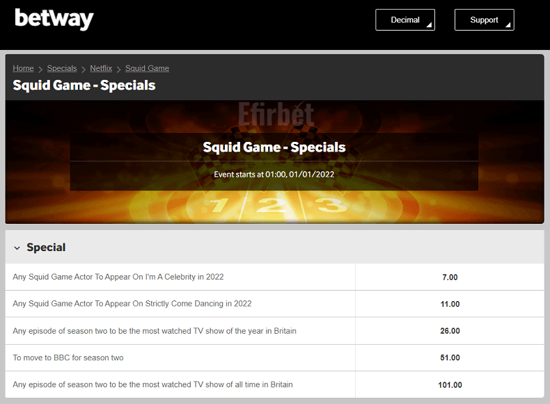 Betway Squid Game betting