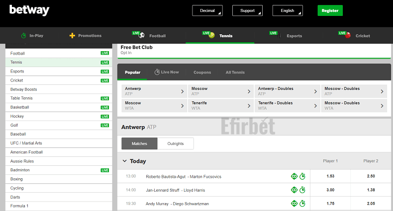 Betway tennis betting