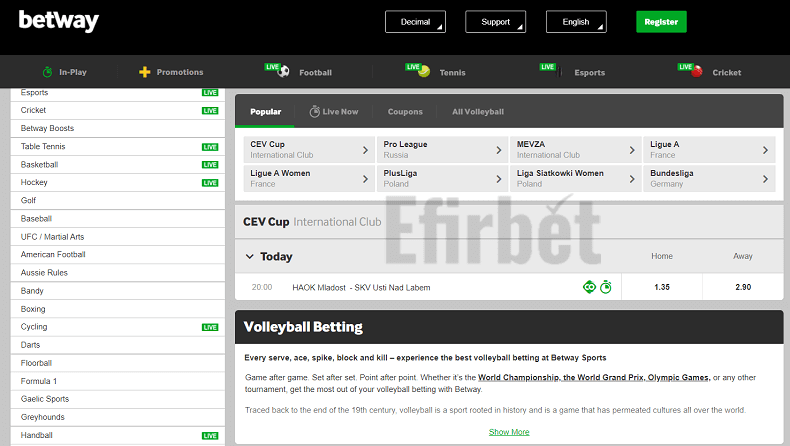 Betway volleyball betting