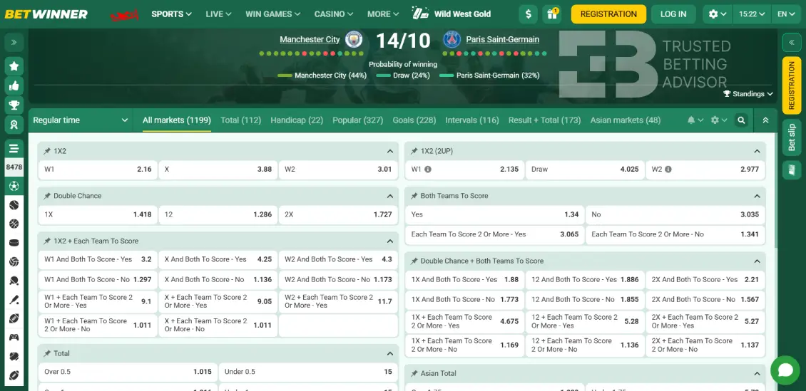 Betwinner Nigeria Betting Markets