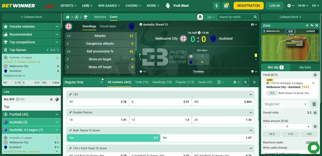 Betwinner Live Betting