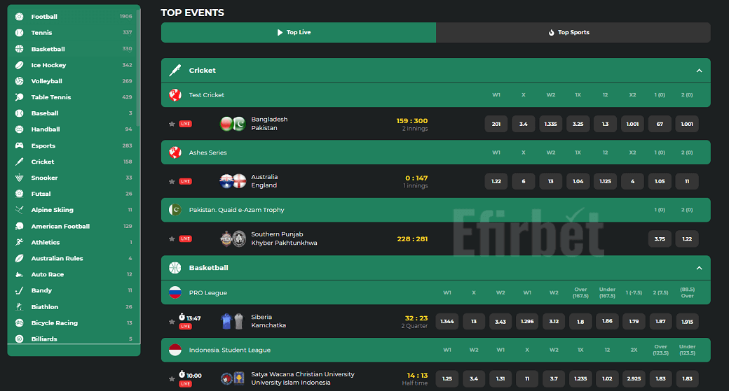 Betwinner betting in Ghana