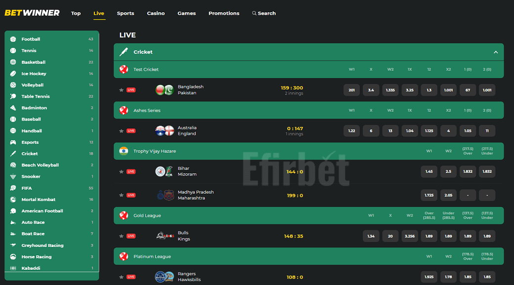 The Hollistic Aproach To Betwinner Giriş