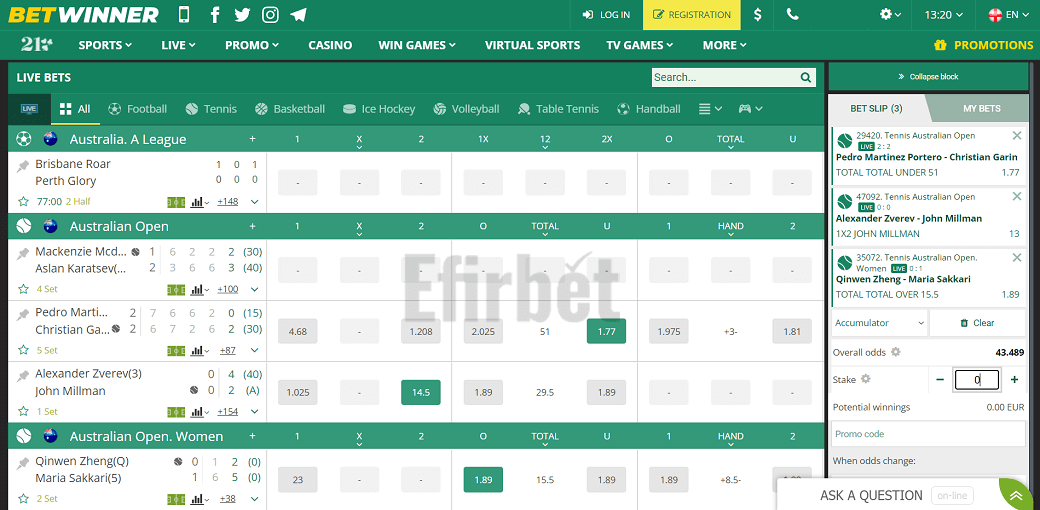 Betwinner Slovenia bookmaker