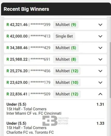Big Winners tab betway,co.za