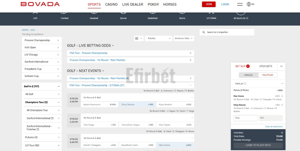 Bovada Golf Betting Odds