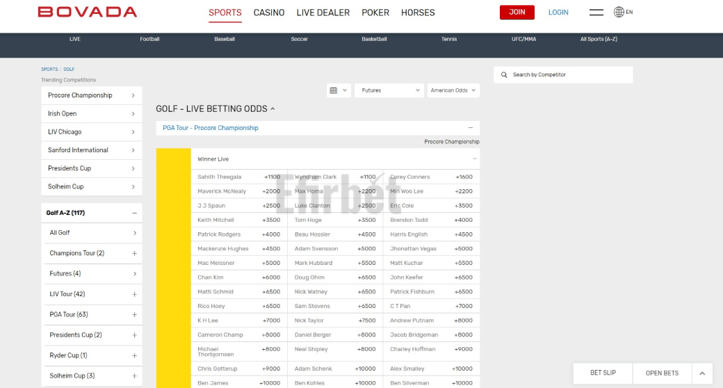 Bovada Golf Betting Section