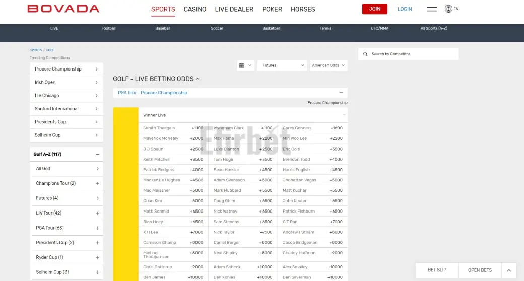 Bovada Golf Betting Section