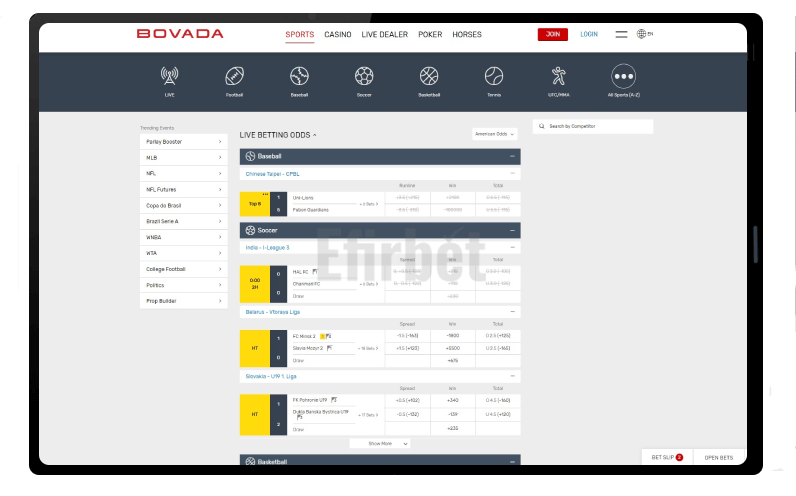 Bovada Mobile Version Overview