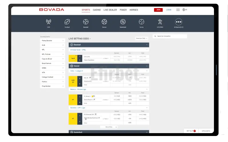 Bovada Mobile Version Overview