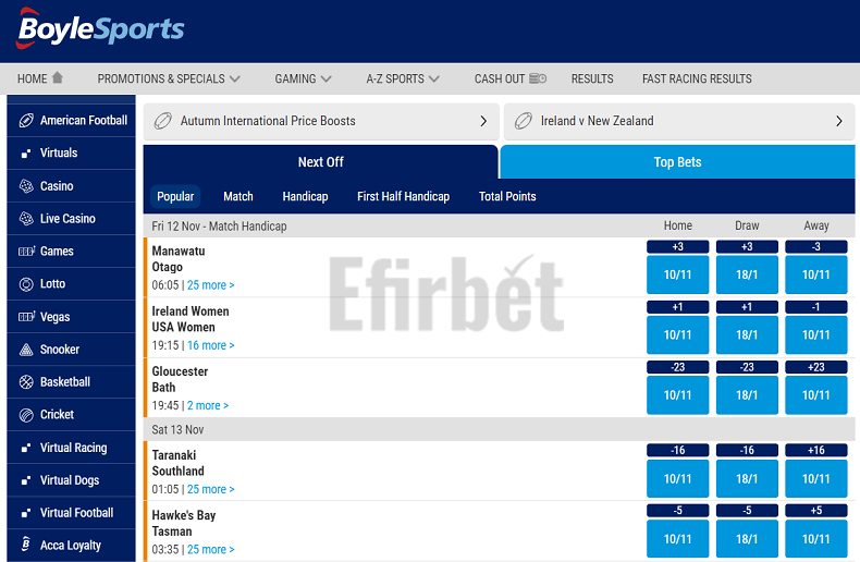 BoyleSports rugby betting