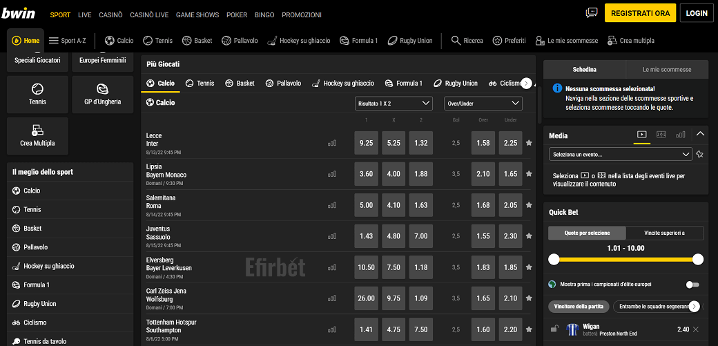 Bwin best betting sites Italy